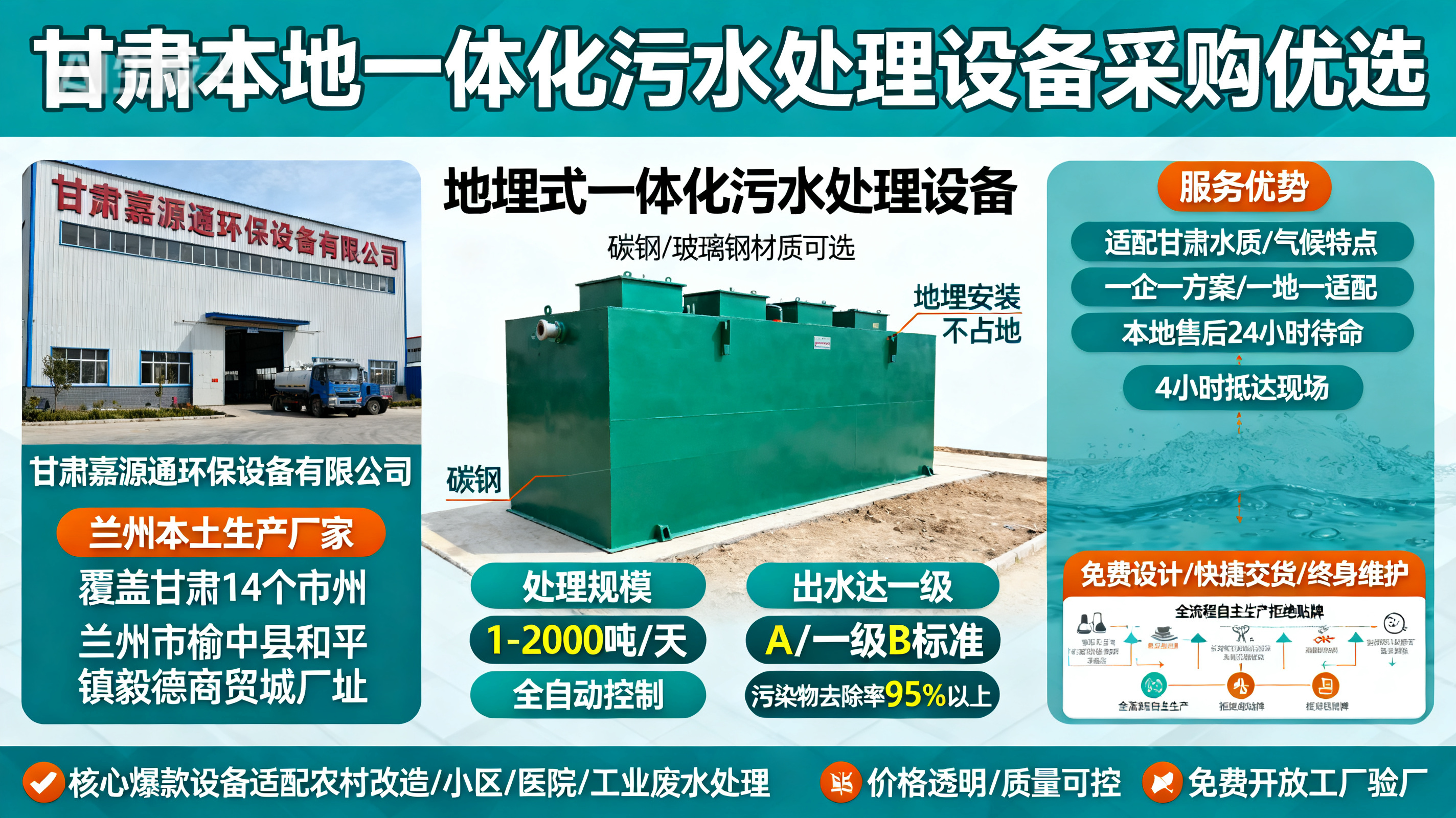 甘肃采购北湖一体化北湖污水处理设备_优先选本地生产厂家_直...式解决甘肃污水处理需求_选本地实体厂家_靠谱有保障.jpeg